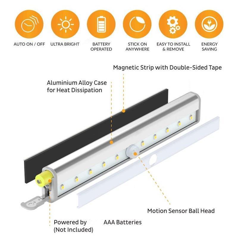 Luz Automática Sensor de Movimento Led
