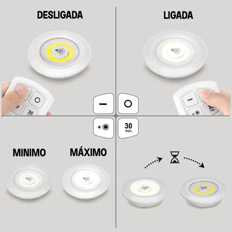 Kit de Luzes Inteligentes de Alta Intensidade com controle remoto (+2 de Brinde)