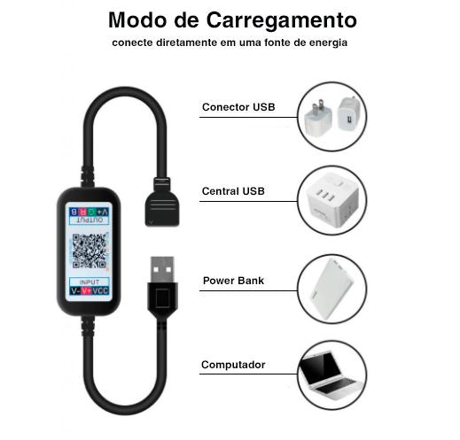 LedAlive - O poder do 4D em sua casa Alta Inovação 