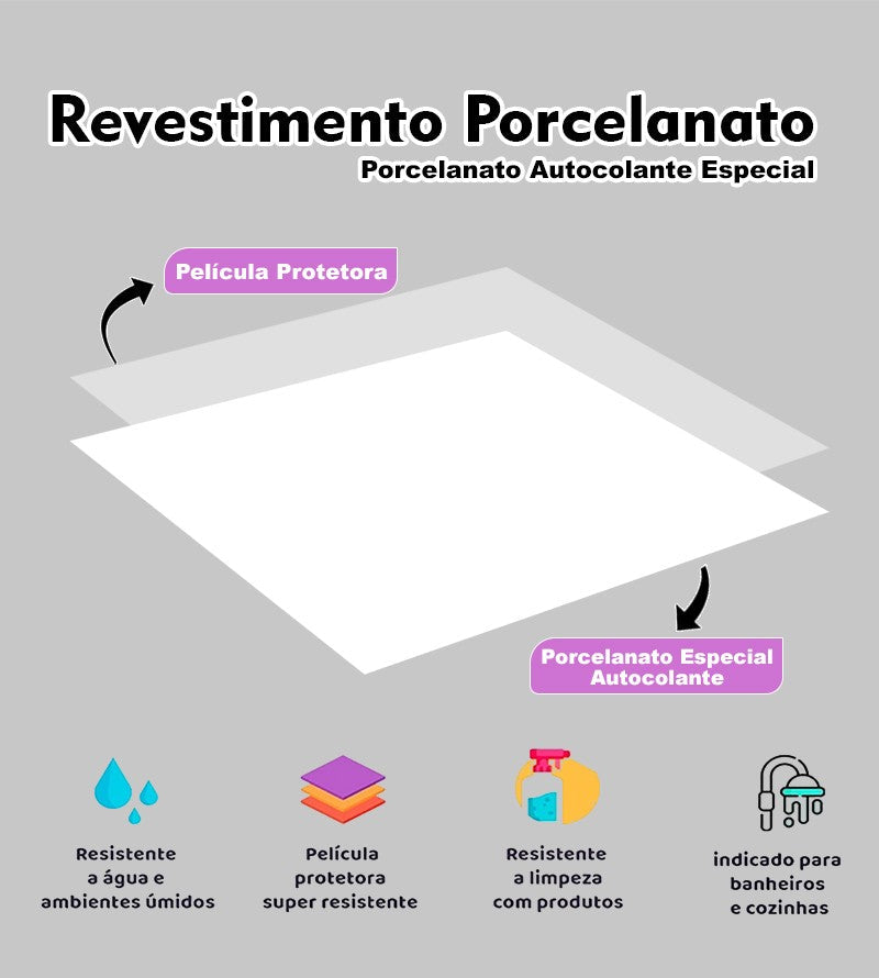Revestimento Porcelanato Laminado Auto Colante 25x25(valores referente ao kit e não ao m2)